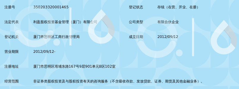 厦门稳泓股权投资合伙企业(有限合伙)_360百科