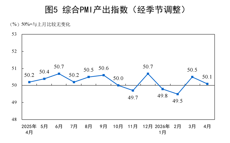 3%-上海证券报&middot;中国证券网