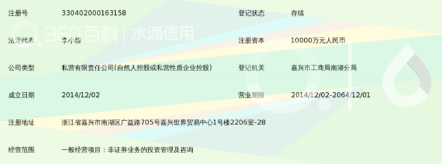 浙江元一股权投资基金管理_360百科