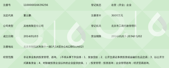万源众邦(北京)投资基金管理有限责任公司_360百科