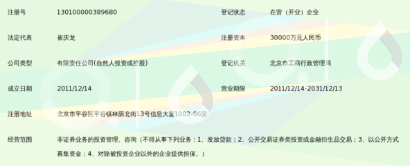 华夏恒业投资基金管理(北京)