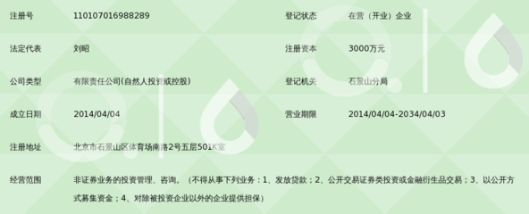 北京广源富信投资基金管理